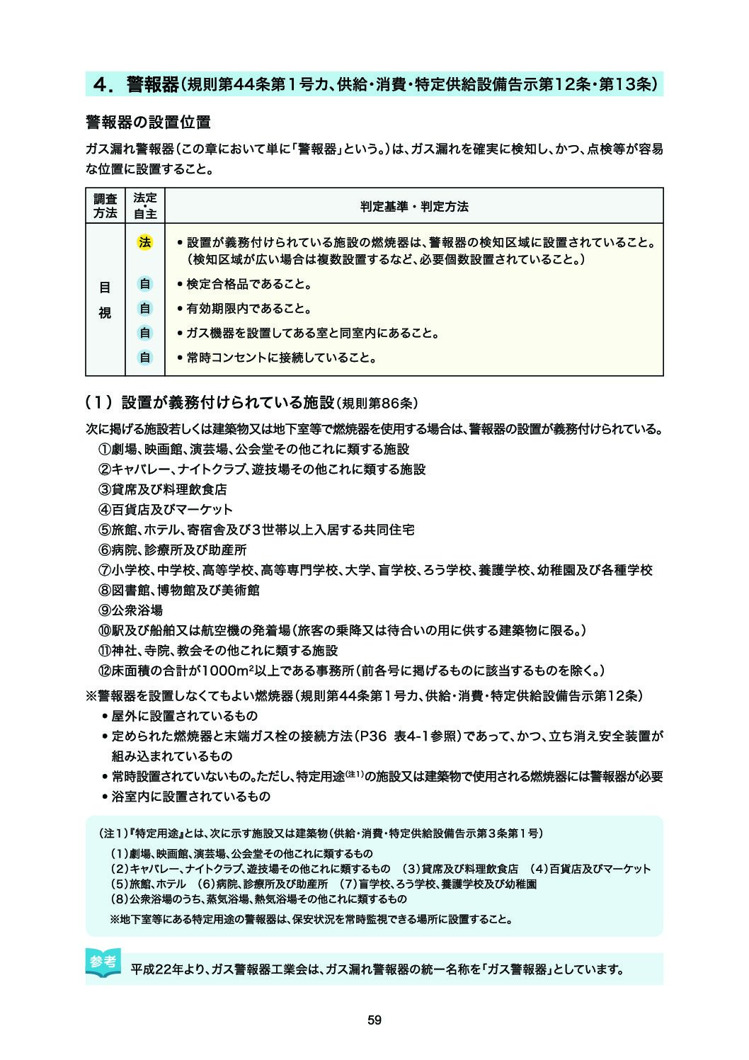 三重県ＬＰガス協会