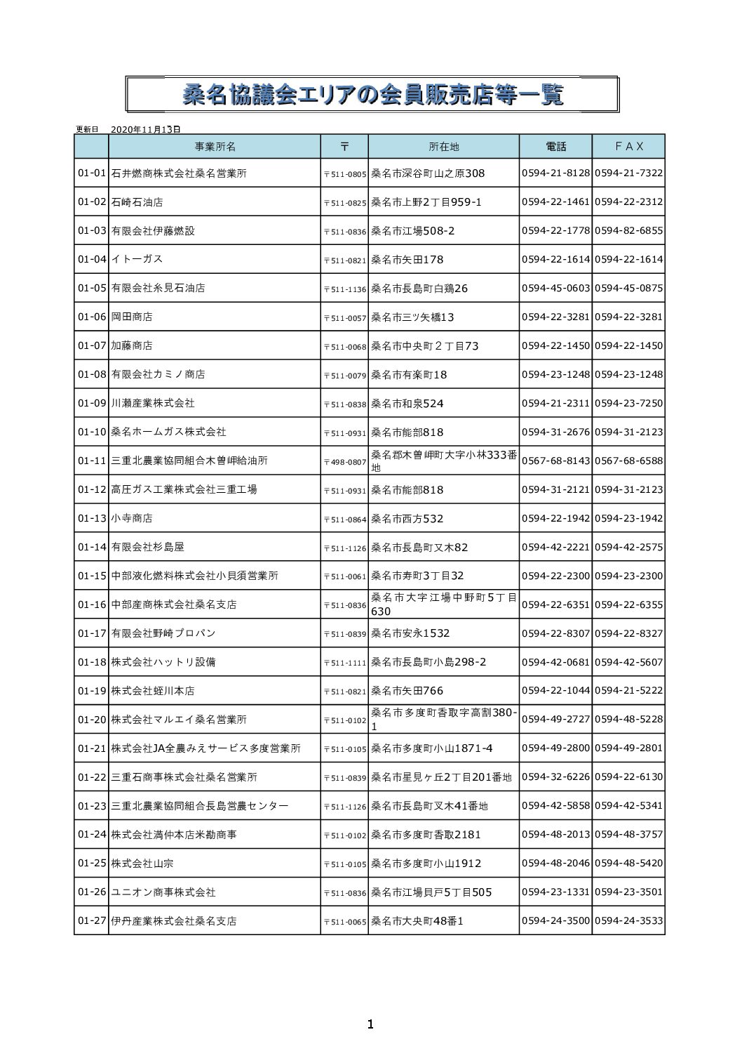 三重県ＬＰガス協会