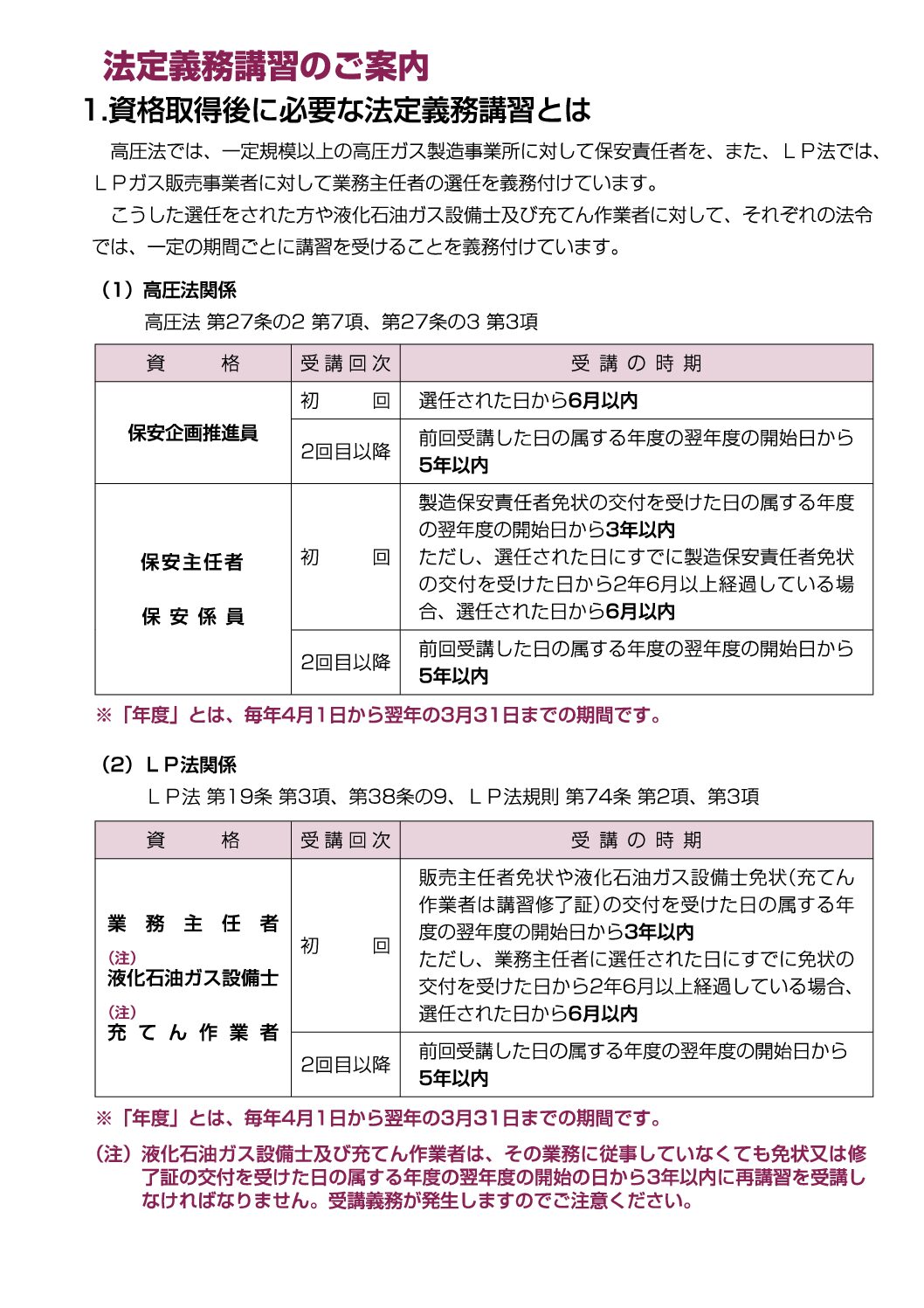 三重県ＬＰガス協会