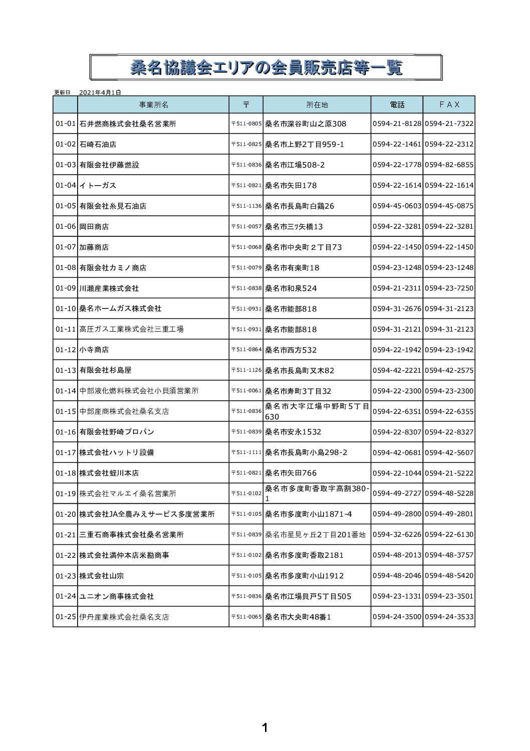 三重県ＬＰガス協会