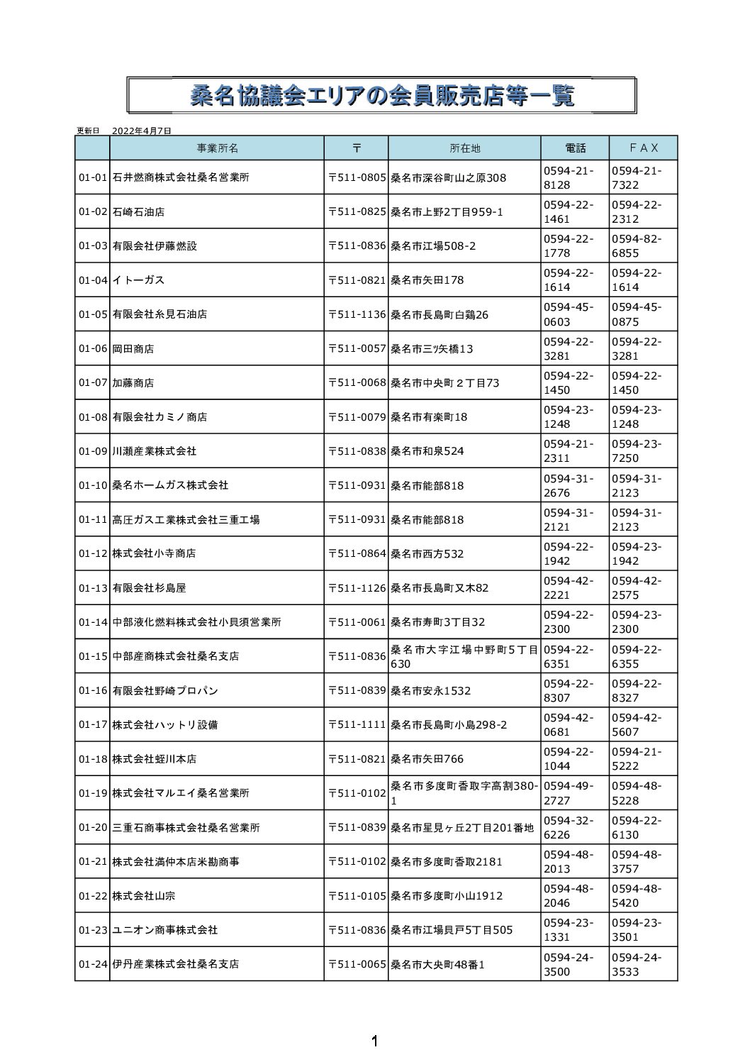 三重県ＬＰガス協会