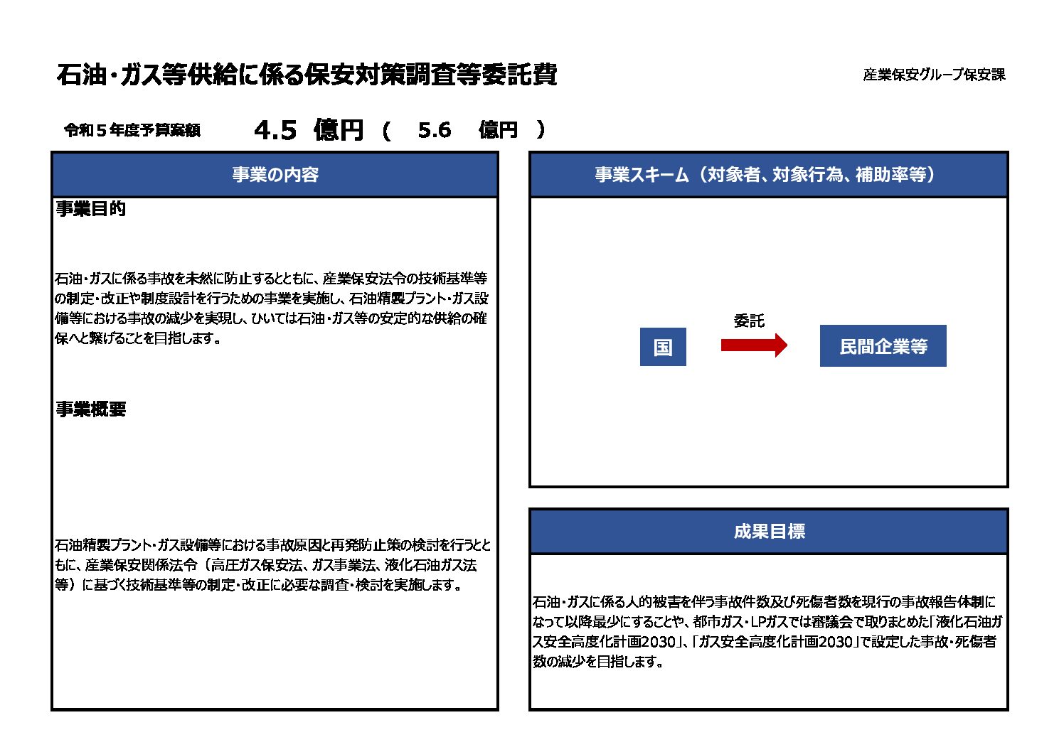 三重県ＬＰガス協会