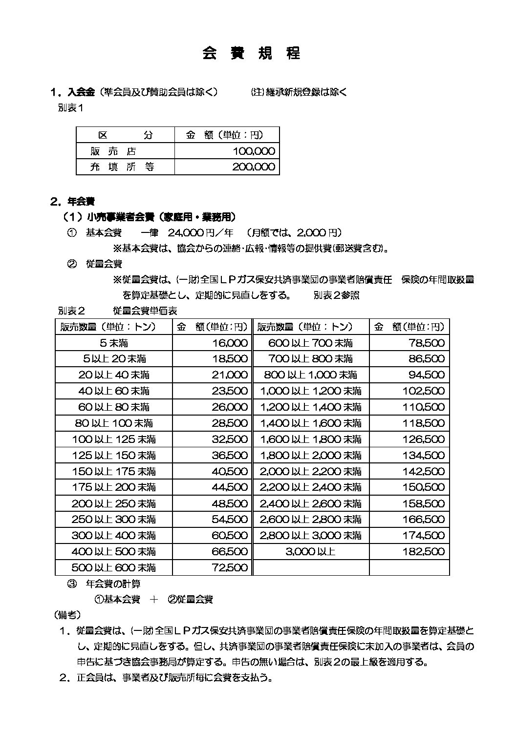 三重県ＬＰガス協会